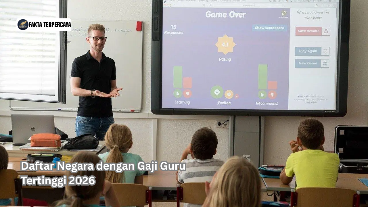 Daftar Negara dengan Gaji Guru Tertinggi 2026